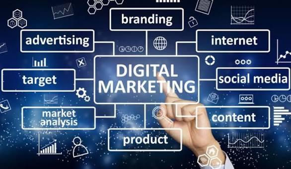 How Digital Marketing Is Important